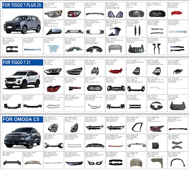 MIMS Automobility เซนต์ปีเตอร์สเบิร์ก 2026